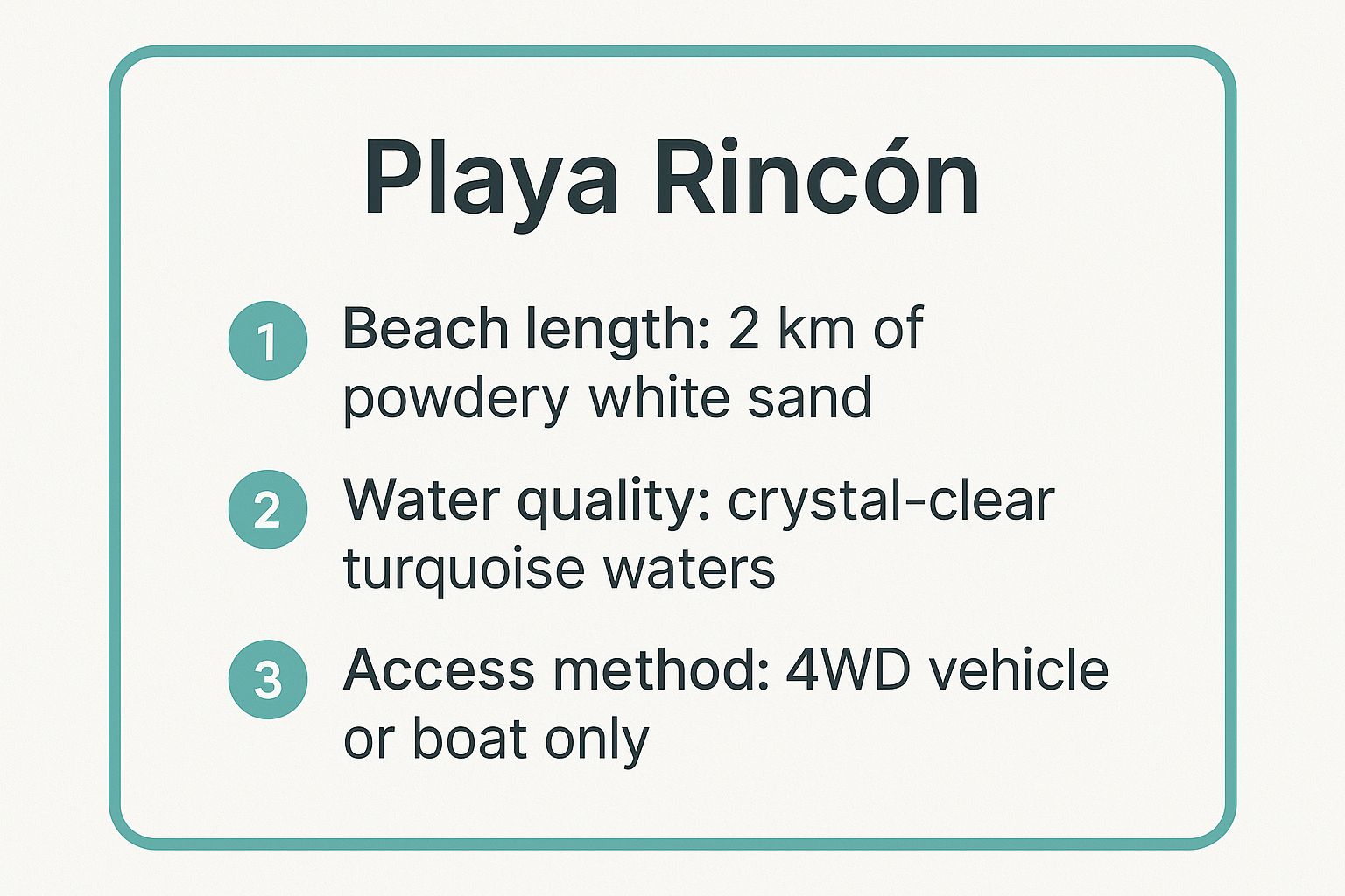 Infographic showing key data about 1. Playa Rincón: The Crown Jewel of Undeveloped Luxury Potential
