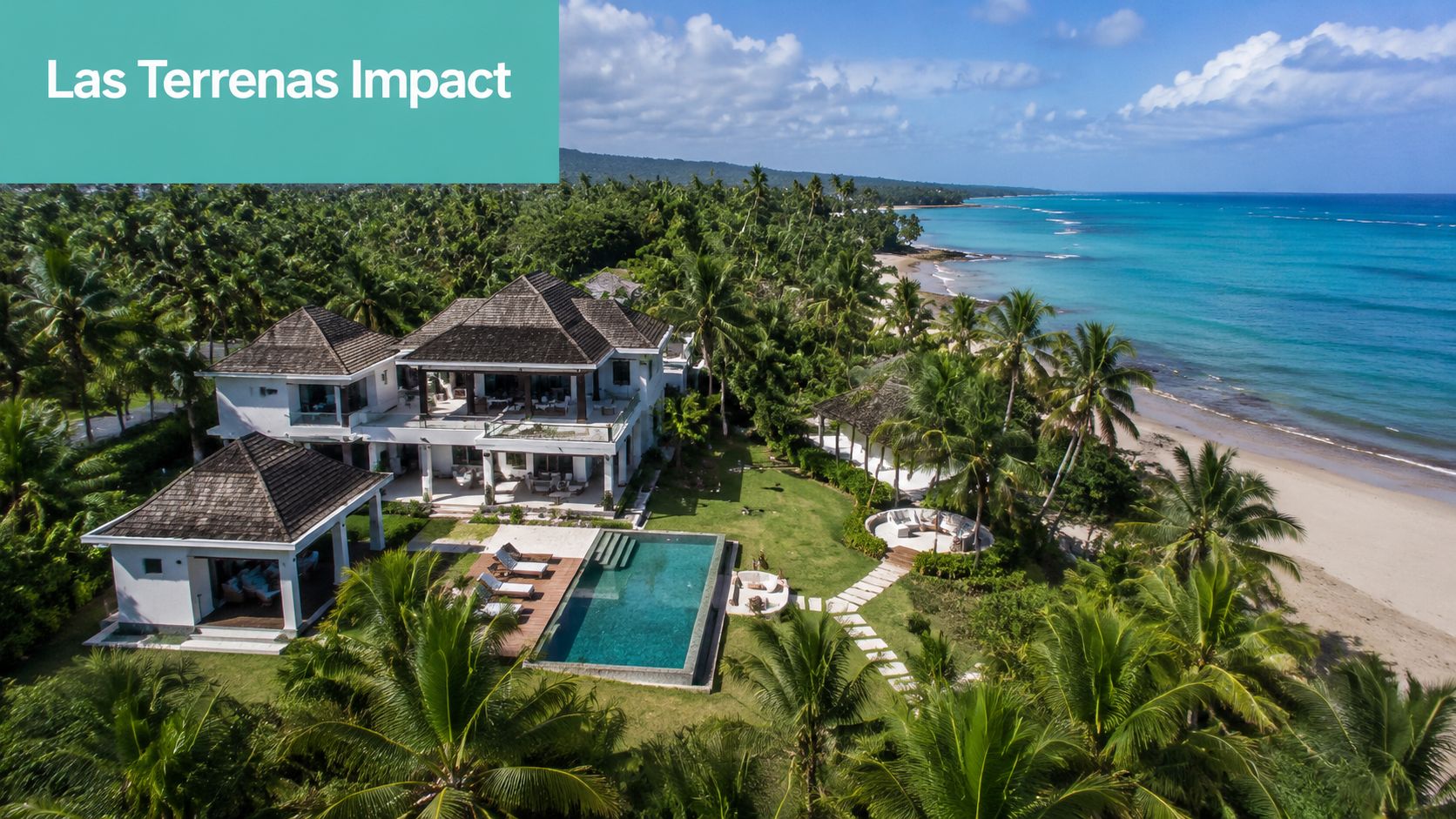 An aerial view of a luxury tropical beachfront villa featuring a private swimming pool and palm trees.